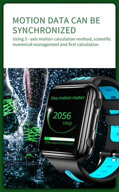 Smartwatch Rogbid W5 2GB + 16GB 4G Câmera Dupla 1080mAh GPS WIFI Chamada de Vídeo SOS À Prova D' Água - ElaShopp.com