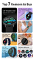 Imagem do Smartwatch para homens e mulheres tela AMOLED de 1.43"
