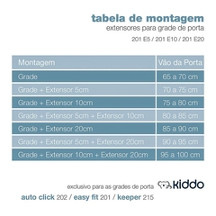 Extensor de Grade Para Porta 10 cm - Kiddo (Apenas para João Pessoa e Região Metropolitana) - Pequeno Mundo Imports - CNPJ: 27.082.934/0001-76