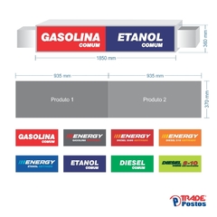 Indicador Top 2 Produtos