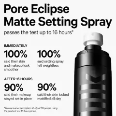 Milk Pore Eclipse Mattifying + Blurring Setting Spray - Koko Beauty