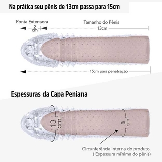 https://www.purainspiracao.com.br/produtos/capa-peniana-transparente-15cm-soulsex/