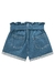 Shorts Jeans Infantil Menina CLOCHARD AZUL CLARO - Infanti na internet