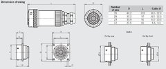 Euchner Conector Conector DIN de encaixe com 35 Polos Macho - Estação Remota - comprar online