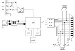 Phoenix Gateway GW MODBUS TCP/RTU 2E/2DB9 na internet