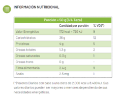 Arroz Aromatico Integral Orgánico (A Granel) "Pampa's Rice" en internet