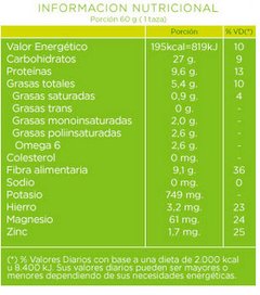 Harina De Garbanzos Sin Tacc Sturla - comprar online