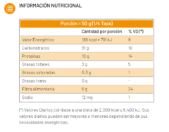 Garbanzos Medianos Orgánicos (A Granel) "Pampa Grains " - TEMPLE ORGANICO - Tienda De Alimentos Orgánicos y Agroecológicos