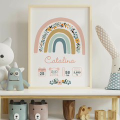 lamina nacimiento imprimible recuerdo cuadro cuadrito cumpleaños decoración infantil personalizada regalo para nacimiento