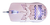 Mouse Gamer Pixart Dyon Ultra Leve 7 Botões Rosa Ms322 - comprar online