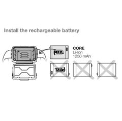 Imagen de LINTERNA FRONTAL PETZL TIKKA CORE 450 L CON BATERIA (E067AA00)