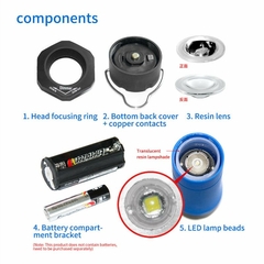 LINTERNA FAROL MINI NATUREHIKE CREE R3 LED (NA243) en internet