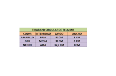 Tiraband Circular Tela Mir Intensidad Baja - 3008a - comprar online