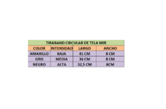 Tiraband Circular Tela Mir Intensidad Alta - 3008n - comprar online