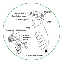 Roletador para Cabo Óptico Longitudinal 5-25mm -CT-325-N -Kit 12UN - comprar online