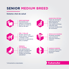 EUKANUBA | SENIOR MEDIUM - Oh! Can Pet Shop y Veterinaria