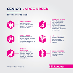 EUKANUBA | SENIOR LARGE - Oh! Can Pet Shop y Veterinaria