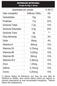 Barra De Proteína Whey Grego Beijinho 40g Com 12 Un Nutrata na internet