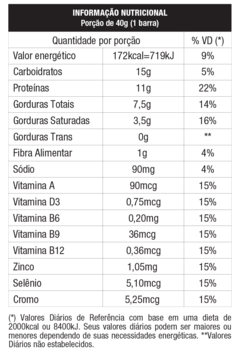 Barra De Proteína Whey Grego Brigadeiro 40g Com 12un Nutrata na internet