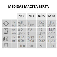 Maceta de plastico Berta - comprar online