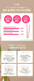 Giverny - Milchak Sensitive Mascara 1+1 Special Set