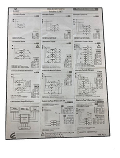 Llave Interruptor Tripolar 3 Polos 20a Elibet 0-1 Caja Chapa - Electricidad MAVA