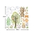 Adesivo kit infantil aquarela árvore floresta animais zoo na internet
