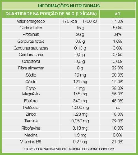 PROTEÍNA DE SOJA MIÚDA ESCURA | 100g - comprar online