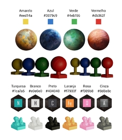 COSMOS - Kit completo Protoplanetas, Satélites, Elementos e Asteroides