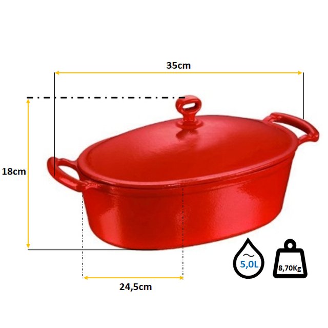 https://acdn.mitiendanube.com/stores/838/837/products/panela-oval-retro-vermelha-com-tampa-toda-em-ferro-fundido-uso-para-forno-e-fogao-5l-maisferf09521-6d3db20d9678a7d31416654236577306-640-0.png