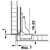 Conjunto de fixação para portas (dobradiças), sem painel intermediário, para portas embutidas de 16 - 19mm.  Composição do kit: - 2 dobradiças ocultas, ângulo de abertura de 95°, curva de 8 mm - 4 parafusos de fixação para dobradiças ocultas, 5 x 15 mm - 