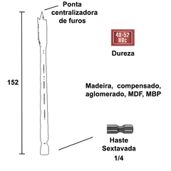 Broca chata de 38 mm para furar madeira Dimensional: 32mm Unidade: PEÇA Observação: Haste sextavada 1/4