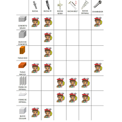 Bucha para gesso tipo "BOLT".   Bucha de fixação desenvolvida para aplicação em placas de gesso e bases ocas.   A instalação tem por objetivo oferecer uma fixação segura, rápida e fácil.   Suporta altas cargas em diversas aplicações e oferece fixação rápi