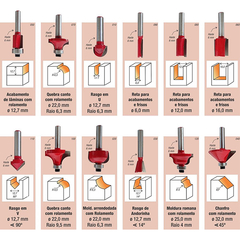 Jogo de 12 fresas para tupia manual, pastilhas de metal duro, para madeira. Diâmetro da haste de 1/4 (6,35mm) e altura da haste de 30mm.  Unidade: CONJUNTO