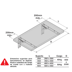 Suporte para prateleira ou bancada dobrável (rebatível tipo KROK).  Unidade: PAR Dimensional: 500mm Acabamento: Epóxi Branco Observação: Capacidade de carga: 50kg/par