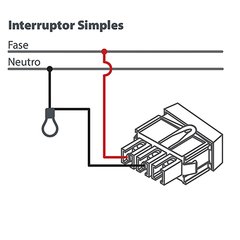 Interruptor simples para móveis, 10A. Placa de acabamento, simples ou dupla, VENDIDA SEPARADAMENTE.  Unidade: PEÇA Acabamento: Branco Observação: Simples