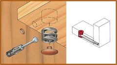 Tambor ou castanha minifix. Minifix é um dispositivo para montagem de móveis com sistema de dupla segurança graças ao serrilhado interno e as estrias externas - o parafuso é apertado sempre no centro. O tambor é acionado com chave e á próprio para painéis