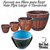 Pacote de Formas de Fibra para fazer Vasos Pipa Largo Tam 1,2,3 e 4 com Pés