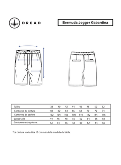 Bermuda Easy - Dread en internet