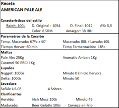 American Pale Ale - APA - Silo Cervecero | Insumos Cerveceros | Cerveza Artesanal
