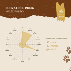 Malta Whisky - Fuerza del Puma UMA MALTA en internet