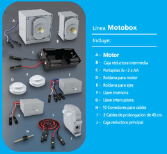 Rasti Motobox 1 en internet