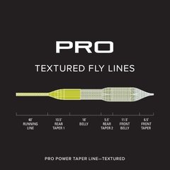 Linea De Flote Orvis Pro Power Taper en internet