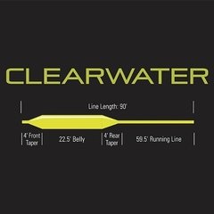 Linea De Flote Orvis Clearwater - Agente Oficial en internet