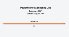 Powerflex Ultra Shooting Line - comprar online