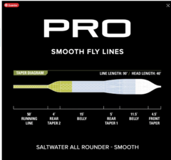 PRO Saltwater All Rounder Fly Line—Smooth en internet