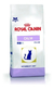 ROYAL CANIN CALM GATO 2KG