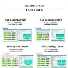 Weijinto ssd 120gb 240gb 128gb 256gb 512gb 480gb 960gb 360gb 2.5 polegadas 500gb 720gb 960gb 1tb interno estado sólido desktop portátil - TUDO PRA MULTIMIDIA