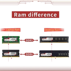 Ram ddr3 da memória do desktop de juhor memoria 4gb 8gb 1600mhz 1866mhz novos ram de dimm ddr3 com dissipador de calor - loja online