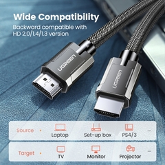 Ugreen hdmi 2.1 cabo para caixa de tv usb c hub ps5 hdmi cabo 8k/60hz ultra de alta velocidade hdmi divisor cabo earc hdr10 + hdmi2.1 cabo - comprar online